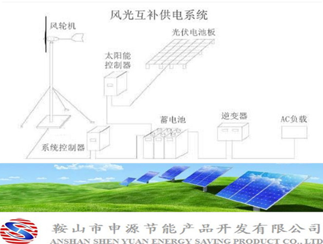 【300w风光互补供电系统】价格,批发,供应商厂家 - 鞍山市申源华物资