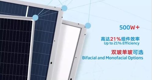 百强创新型企业评比揭晓 天合光能太阳能光伏系统研究引领行业前列